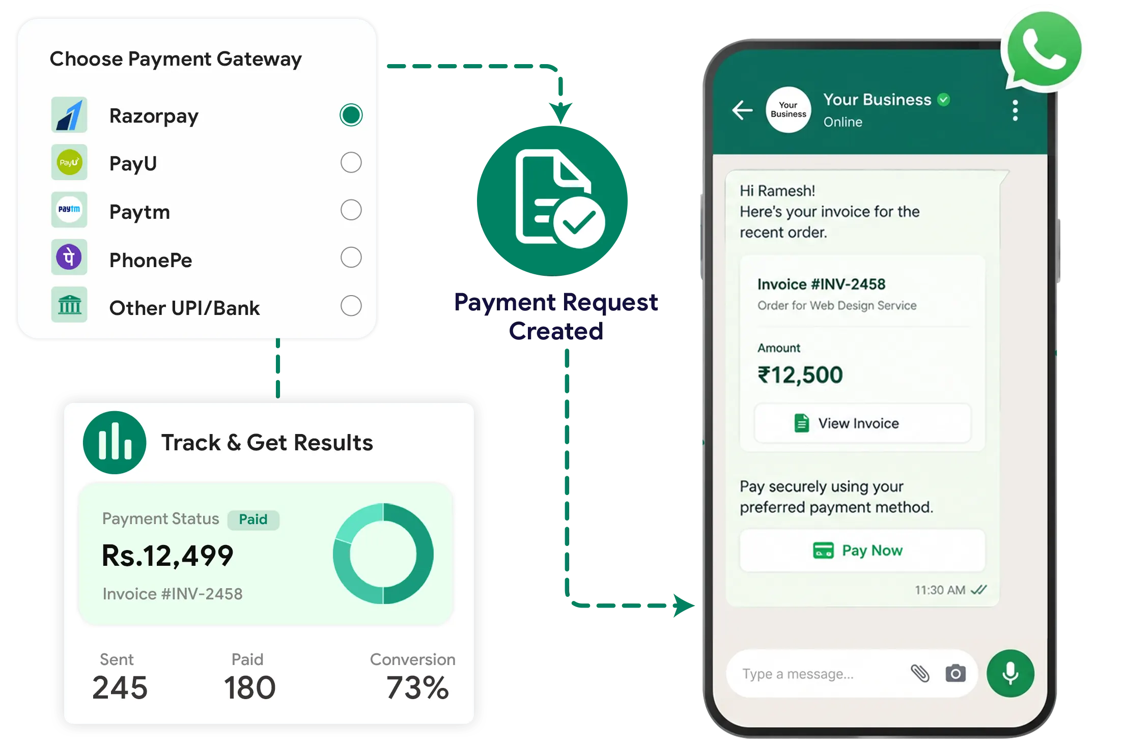 Create Payment Requests and Share Them on WhatsApp