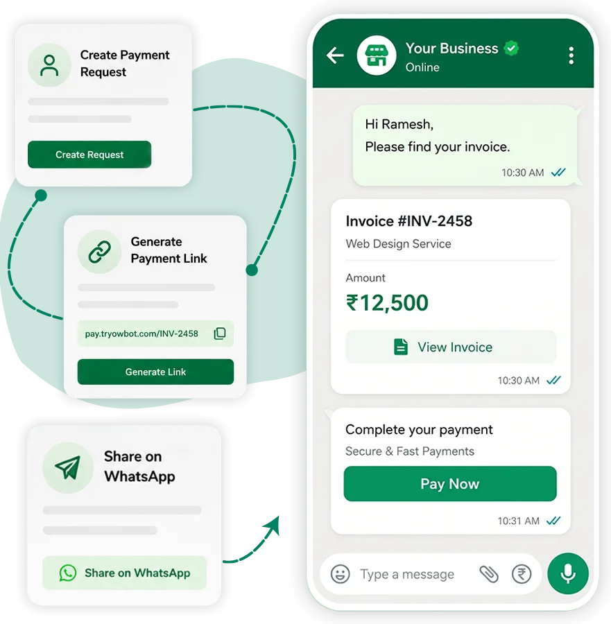 Create and Share Payment Links in Simple Steps