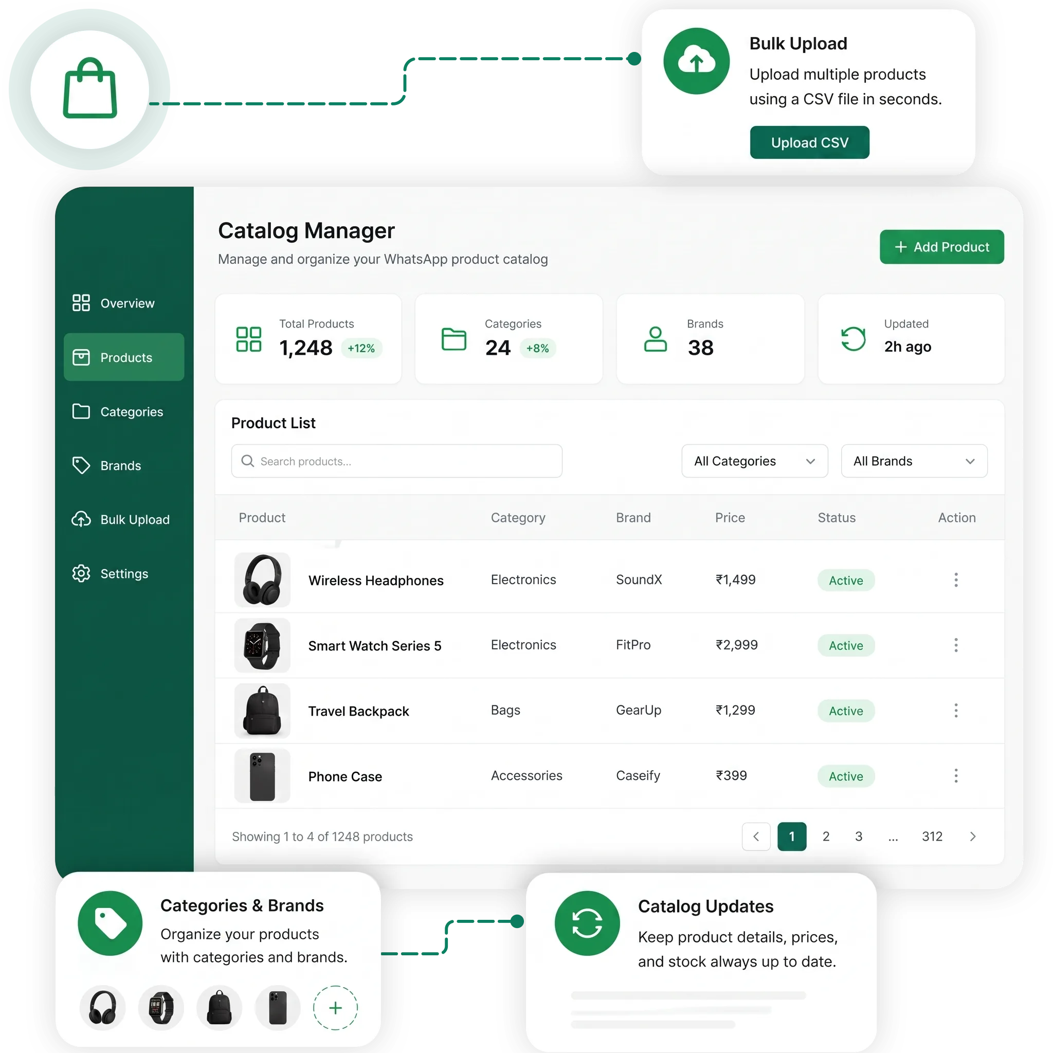 TryowBOT WhatsApp Catalog