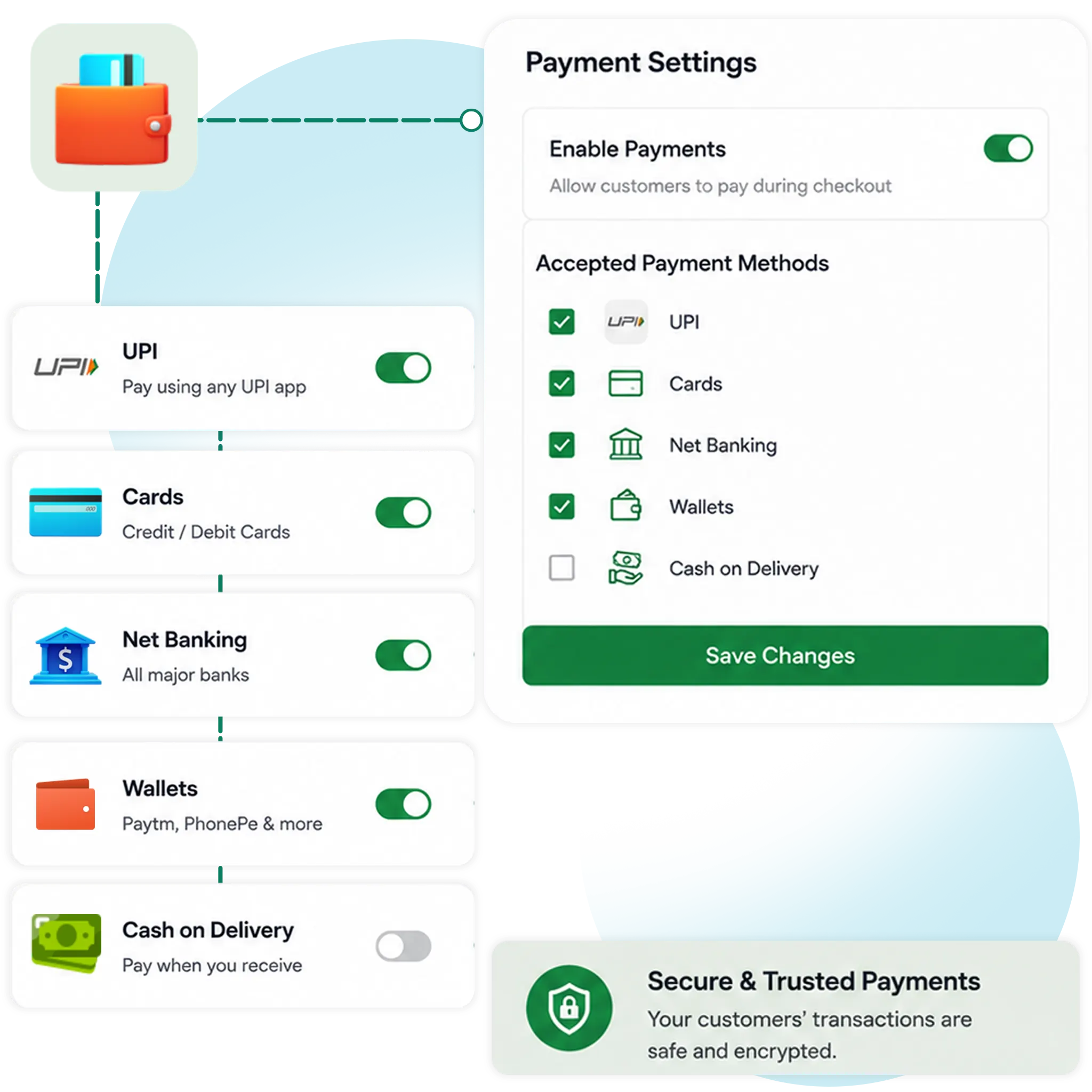 Maintain compliance and control your apps