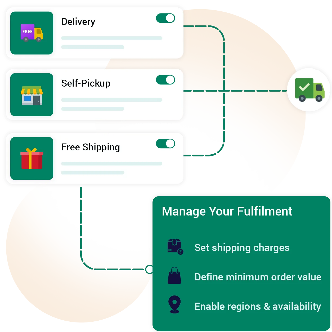 Share tools quickly and confidently in minutes