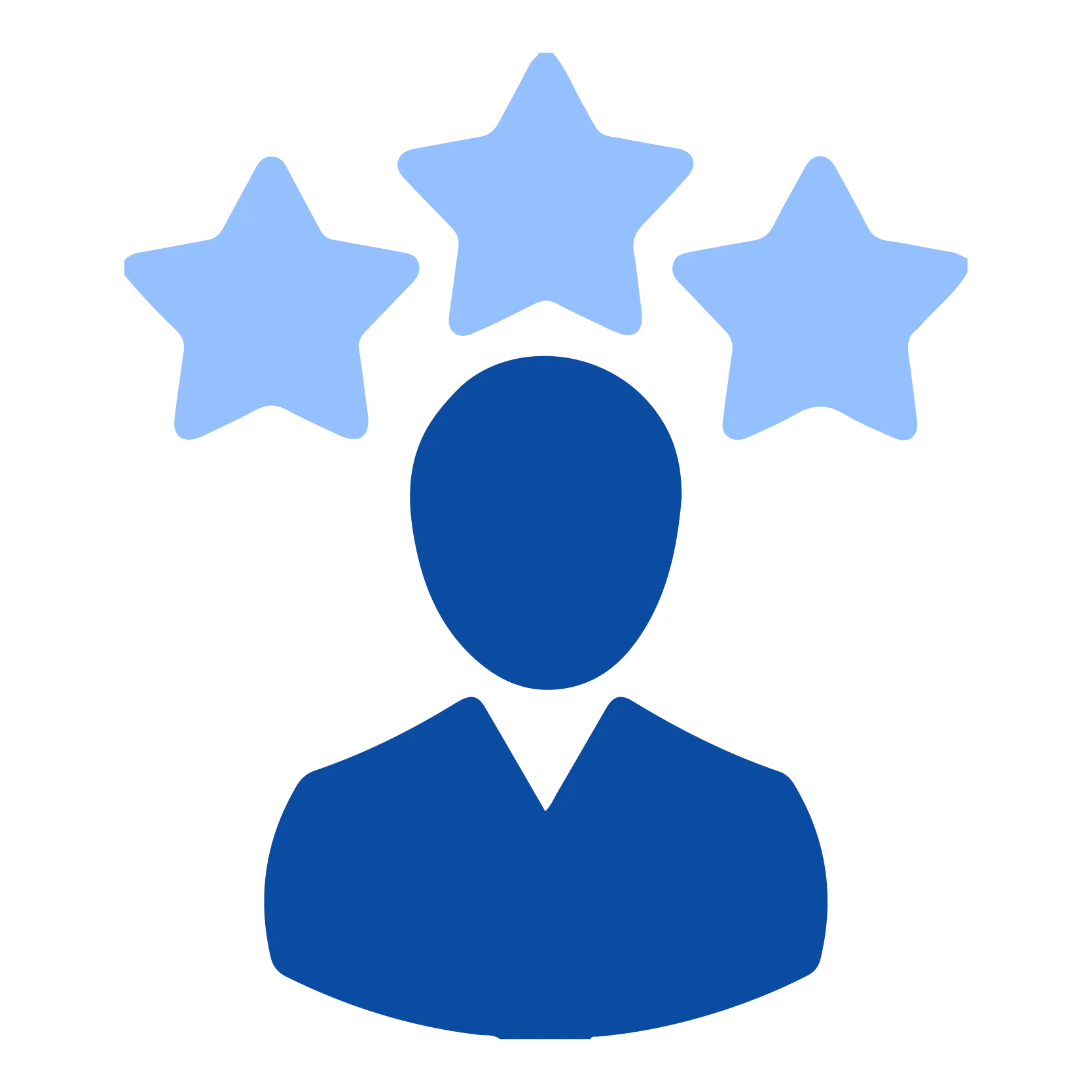 AI Chatbot