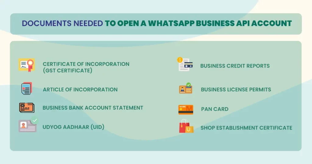 documents needed for whatsapp business api