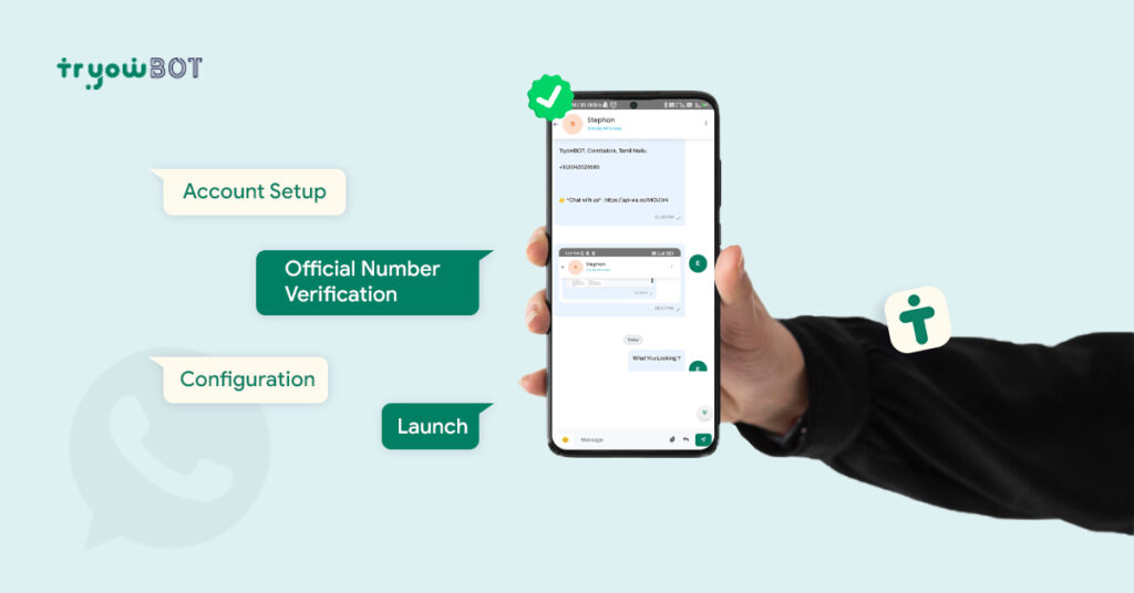 Improve Customer Retention with WhatsApp Business Automation Blog post design solutions