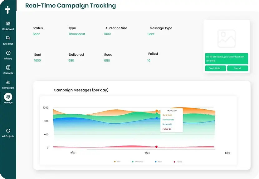 WhatsApp Business API in 2025: Why Smart Brands Are Switching & How You Can Too Tryowbot Broadcast Messaging 1