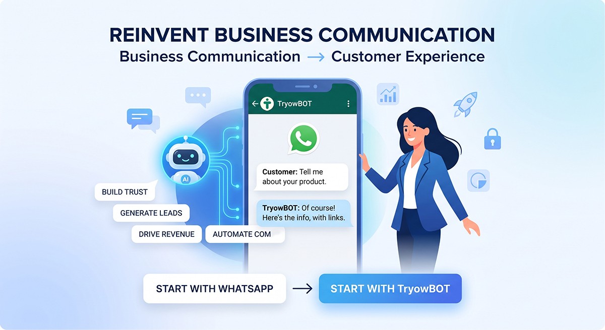 TryowBOT WhatsApp Business Communication